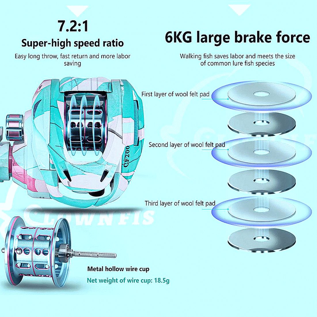 High-Speed Baitcasting Fishing Reel for Long Casting - 7.2:1 Gear Ratio