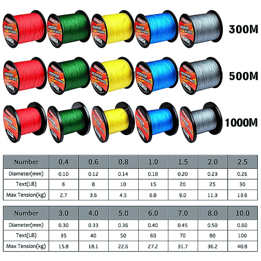 FISHINGHUB- 4 stand Multifilament PE Line Braided Fishing Line