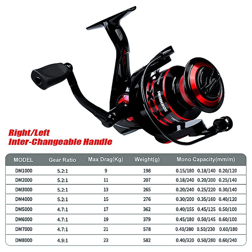 FISHINGHUB-Spinning Fishing Reel for Saltwater Carp with CNC Machined Metal Spool