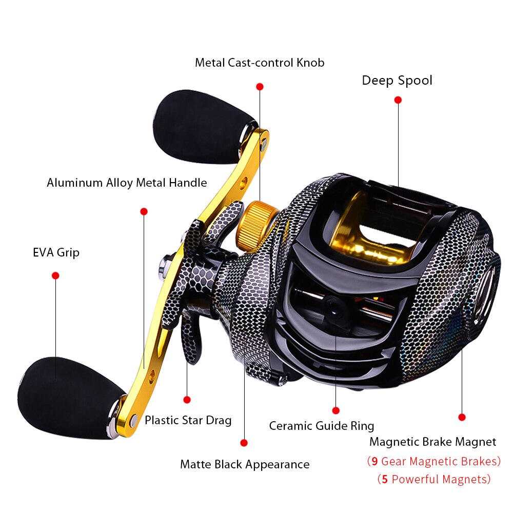 FISHINGHUB-7.2:1 Baitcast Reels laser Carbon cloth Colors Lure  3+1 Ball Bearings