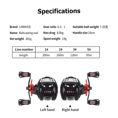 Fishinghub-Double Brake System Saltwater Reel High Speed Metal Fishing Reel