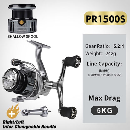 FISHINGHUB-Fishing Reel With Balance Bar Double Handle Spinning Wheel