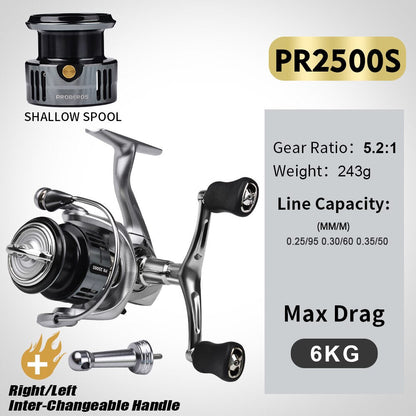 FISHINGHUB-Fishing Reel With Balance Bar Double Handle Spinning Wheel